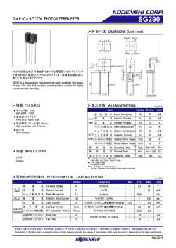 フォトインタラプタ