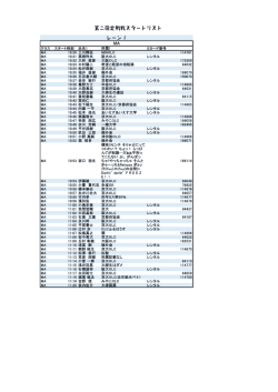 クラス スタート時刻 氏名1 所属1 Eカード番号 MA