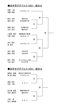 成年男子ダブルス（MD） 組合せ 成年女子ダブルス（WD