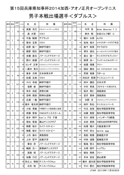男子本戦出場選手＜ダブルス＞
