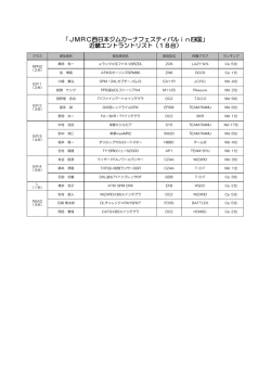 「JMRC西日本ジムカーナフェスティバルin四国」 近畿エントラントリスト
