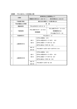 仕様例 ： アロンQDスレートの仕様と工程