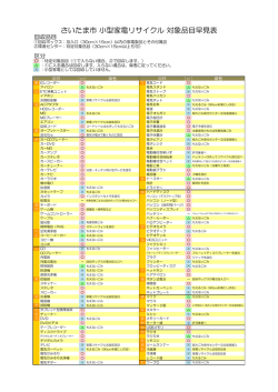 小型家電 対象品目早見表（PDF形式：67KB）