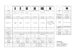 3Dプリンター バインダージェット仕様比較表
