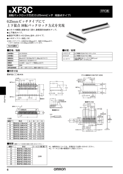 0.25mmピッチタイプにて 上下接点 回転バックロック方式を実現
