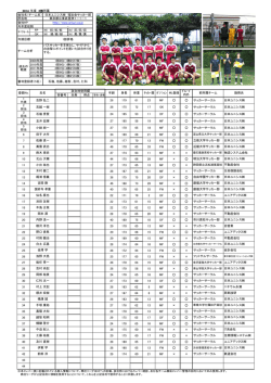 全体写真 （11人以上）