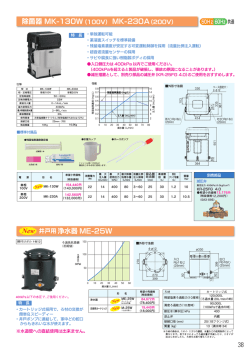 除菌器 MK-130W（100V） MK-230A（200V） 井戸用浄水器 ME