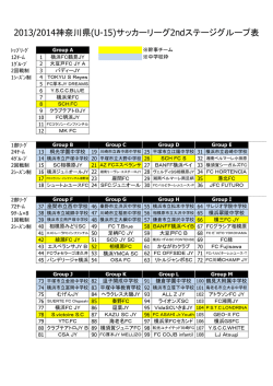 グループ表+昇降格基準 - 神奈川県サッカー協会