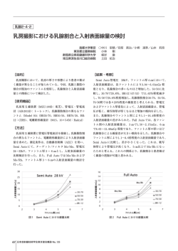 乳房撮影における乳腺割合と入射表面線量の検討