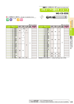 MG-CS-EDS 2刃コーナC面付き ショート