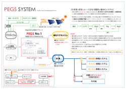 Mg MgO - 水素燃料開発株式会社