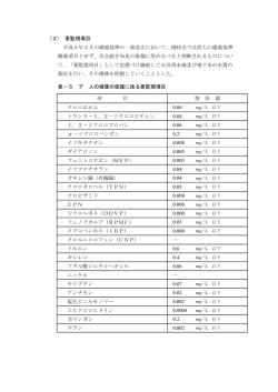 (3) 要監視項目 平成5年3月の環境基準の一部改正において、現時点
