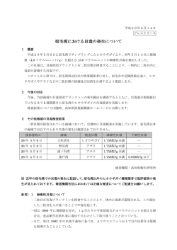 宿毛湾における貝毒の発生について