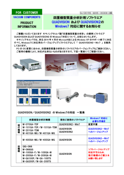 四重極型質量分析計用ソフトウエア QUADVISION