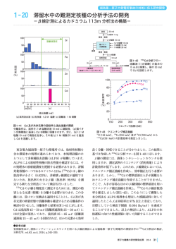 1-20 滞留水中の難測定核種の分析手法の開発