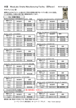 米国 MesaLabs Omaha Manufacturing Facility (旧Raven)