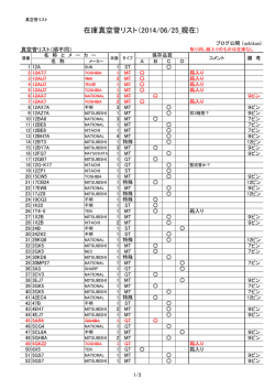 在庫真空管リスト（2014/06/25_現在）