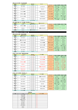 年間試合日程表PDF - 神奈川県フットサル連盟