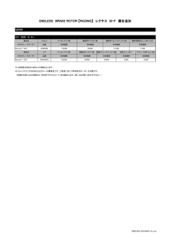 ENDLESS BRAKE ROTOR 【RACING】 レクサス IS