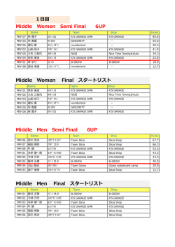 ダウンロード - 9wake