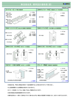 無溶接金具 標準設計価格表（壁）