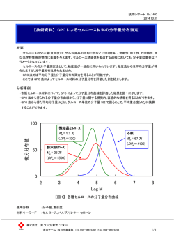 GPCによるセルロース材料の分子量分布測定