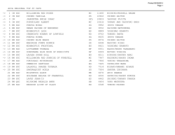 2 iw sgc chieko vanilla chieko sait
