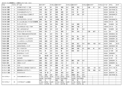 2014 オープン6時間耐久レース暫定エントリーリスト 10/10 クラス