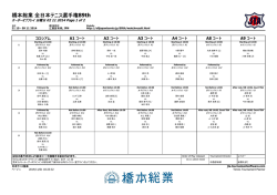 Tennis Tournament Planner