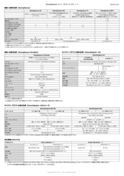 Omniplianceシリーズ（PDF）