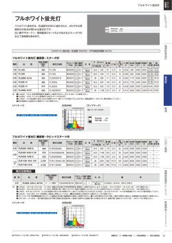 フルホワイト蛍光灯