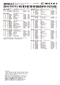 2014クラブマン MX 第 8 戦「第 98 回全日本モトクロス大会」