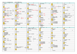 年間計画 - 祇園東中学校