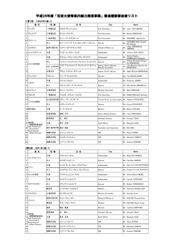 平成26年度「在京大使等県内魅力発信事業」昼食懇談参加者リスト