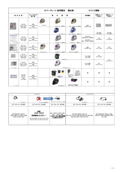 カバープレート 使