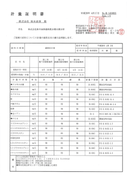 平成26年度計量証明書