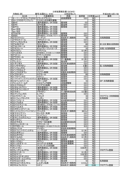 ND ND ND ND ND ND ND ND ND ND ND ND ND ND ND ND ND ND