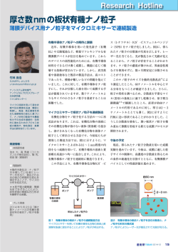 厚さ数nmの板状有機ナノ粒子 [ PDF：938KB ]