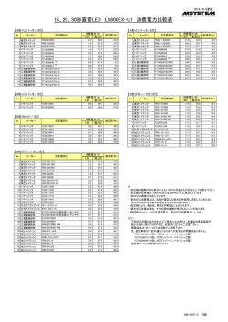 LS600EX-U1 Z NM-20140508-6 - M