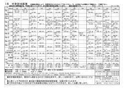 No.11 No.1 No.2 No.4 No.3 No.10 No.8 No.6 No.9 No.7