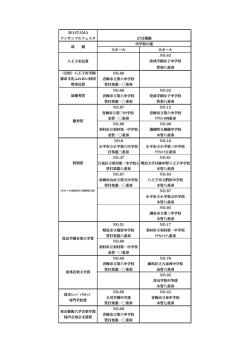 2014TAMA アンサンブルフェスタ 大ホール 小ホール NO.63 佼成学園