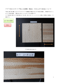 ナグリ加工のタイプ別よる樹種