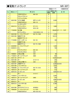 電動ナットランナ NR-30T