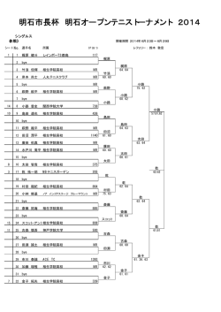 こちら - トップラン