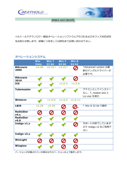 オペレーションシステム - ベルトールドジャパン