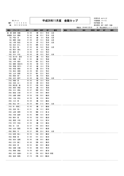 こちらから - 岡山金陵カントリークラブ