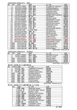 エントリーリスト