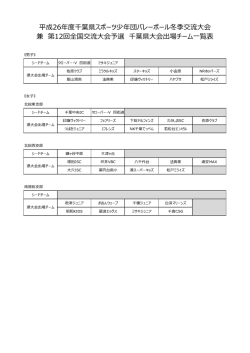 《男子》 南房総支部 ハヤブサ NRホッパーズ シードチーム クローバー・V