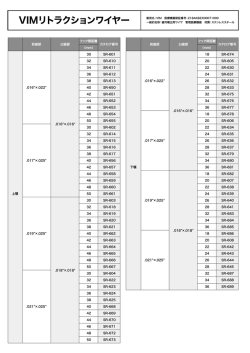 VIMリトラクションワイヤー