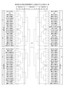 第26回（2014年度）